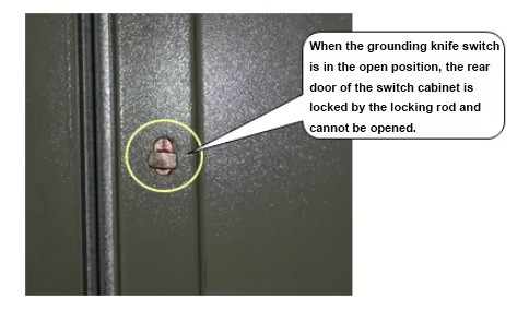 switchgear switchgear